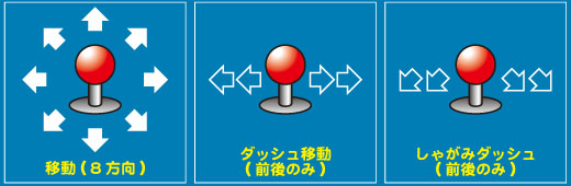 {^C[W