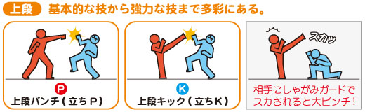 UC[W