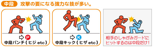 UC[W