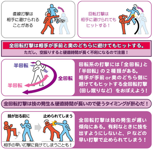 ]ŌC[W